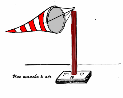  France - Climat, M�t�o - 